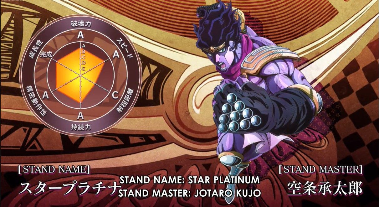 Stone_Ocean_Star_Platinum_Reference_Image.png