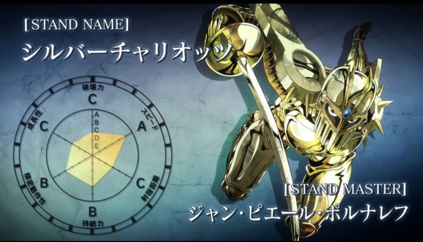 Golden_Chariot_Reference_Image.png